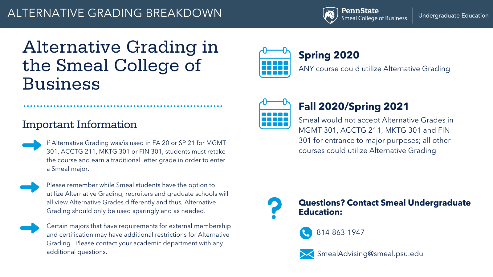 Alternative Grading Graphic